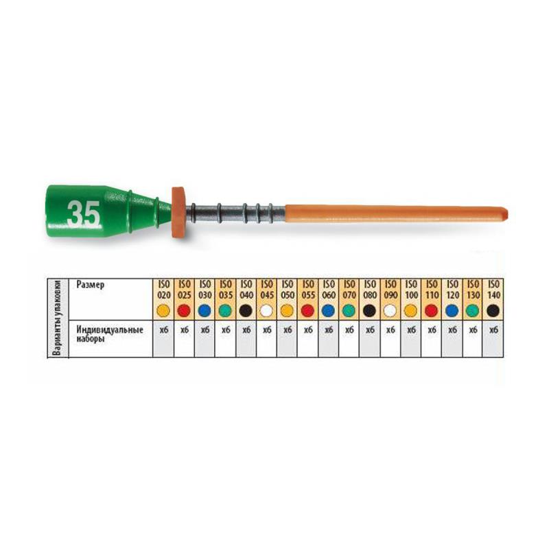 Обтураторы термафил №50/25мм 6шт Maillefer A016602505000 купить